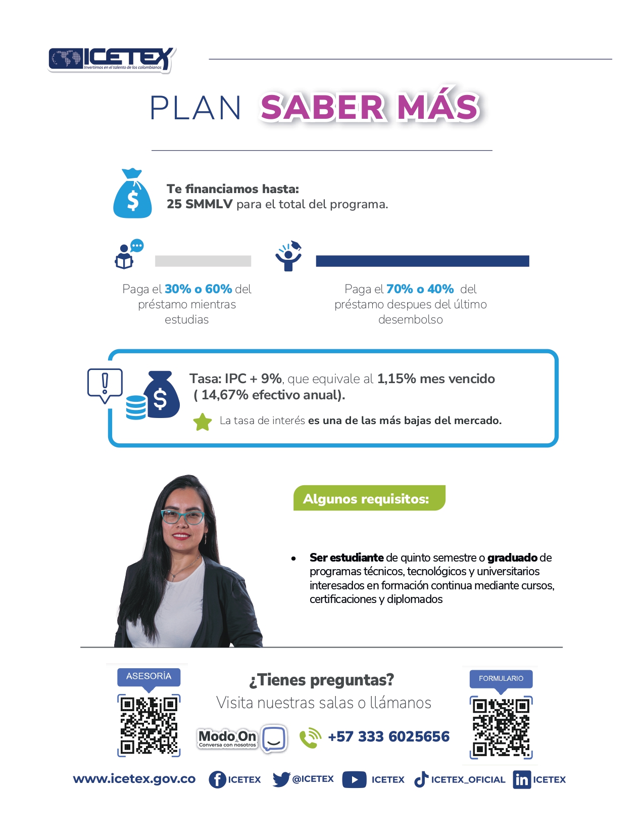 QR PLAN SABER MAS DIPLOMADOS page 0001